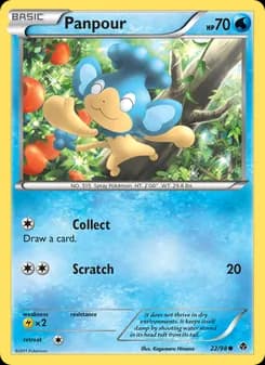 Panpour — Emerging Powers — Common