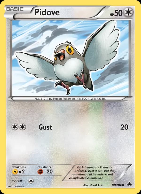Pidove — Emerging Powers, Common