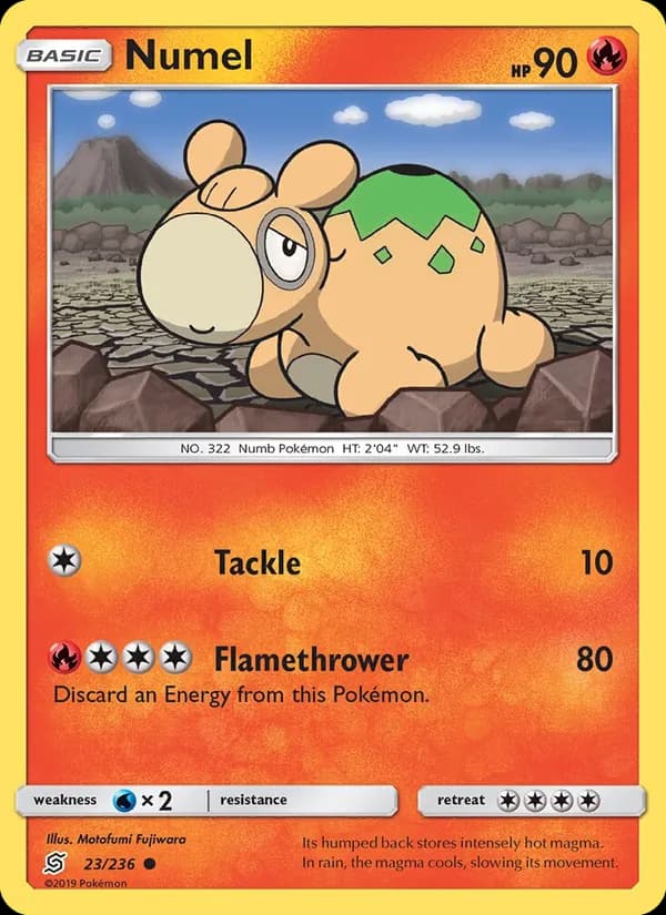Numel — Unified Minds, Common
