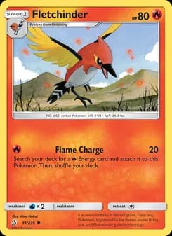 Fletchinder — Unified Minds — Common