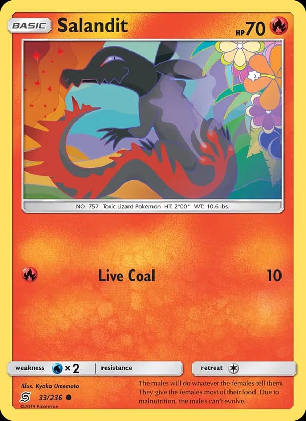 Salandit — Unified Minds, Common