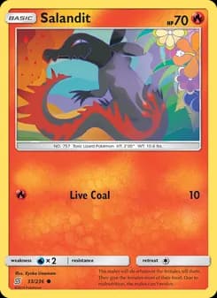 Salandit — Unified Minds — Common
