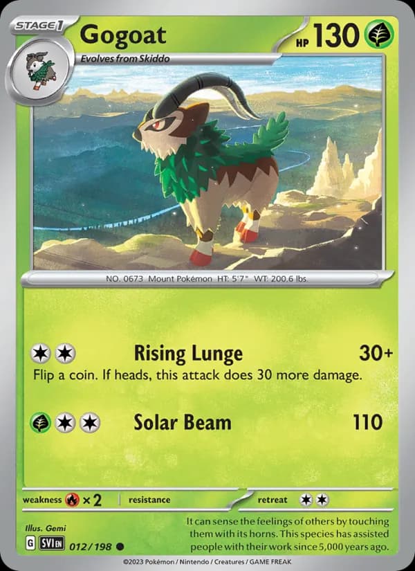 Gogoat — Scarlet & Violet, Common