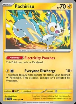 Pachirisu — Scarlet & Violet — Uncommon