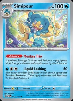 Simipour — Paradox Rift — Uncommon