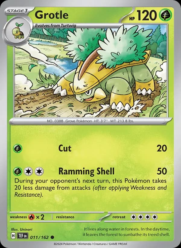 Grotle — Temporal Forces, Common