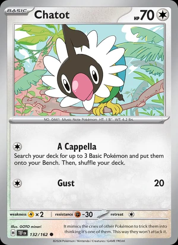 Chatot — Temporal Forces, Common