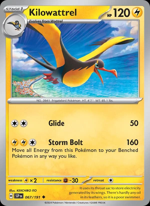 Kilowattrel — Surging Sparks, Uncommon