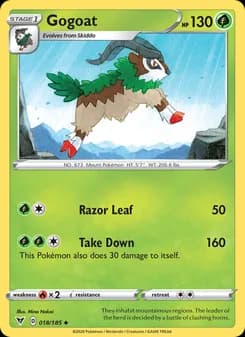 Gogoat — Vivid Voltage — Uncommon