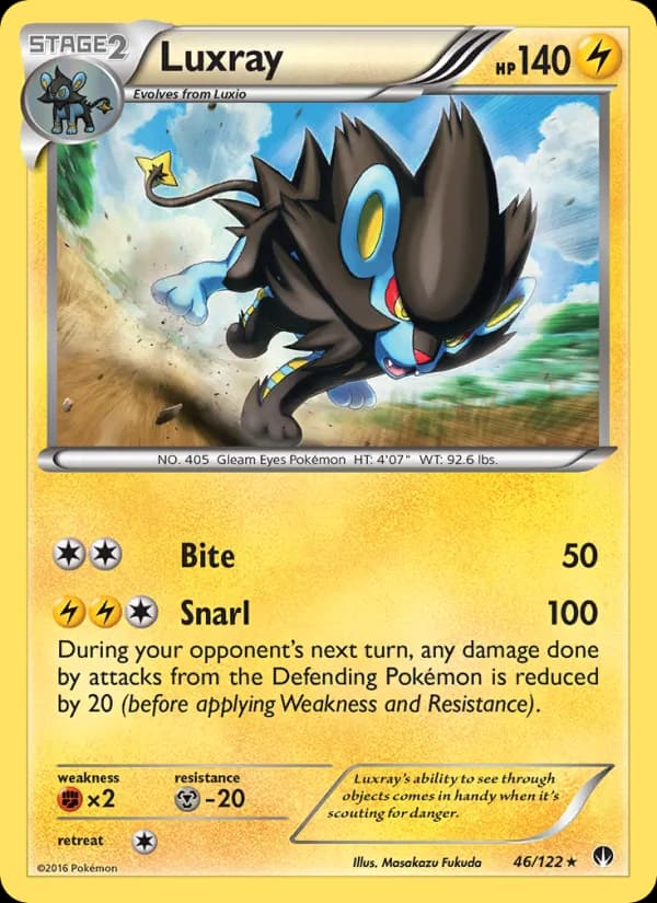 Luxray — BREAKpoint, Rare