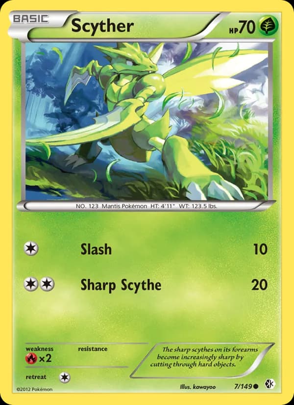 Scyther — Boundaries Crossed, Common