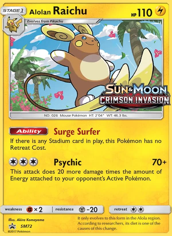 Alolan Raichu — SM Black Star Promos, Rare