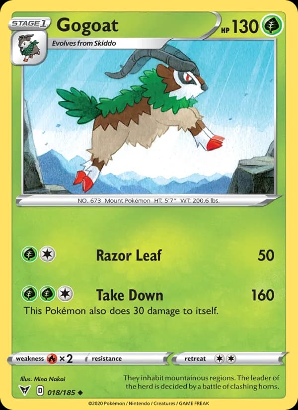 Gogoat — Vivid Voltage, Uncommon
